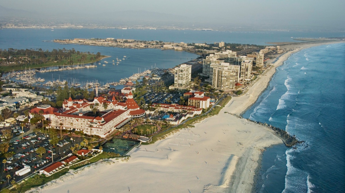 Fast Forward Movement Coronado Retreat